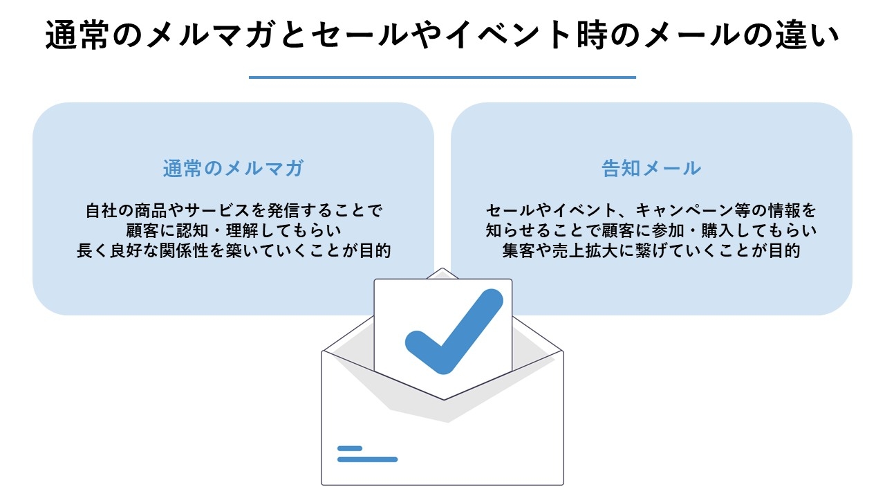  通常のメルマガと、セールやイベント時のメールの違いとは？