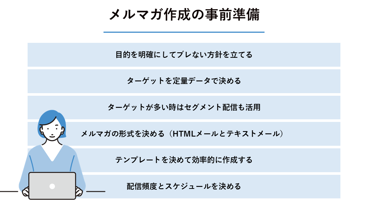 メルマガ作成の事前準備