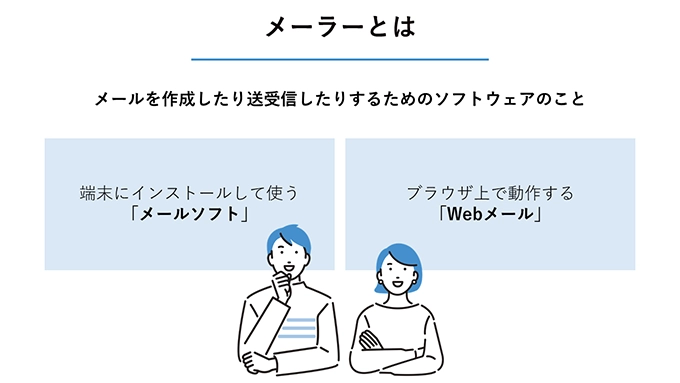 メーラーとは