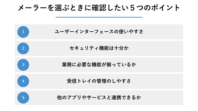メーラーを選ぶときに確認したい5つのポイント