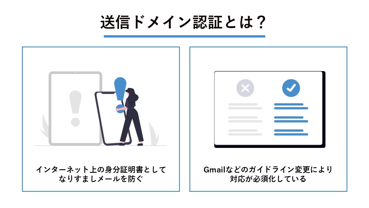 送信ドメイン認証とは