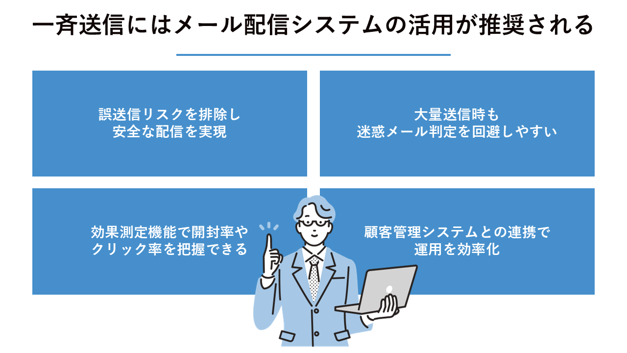 大量の一斉送信にはメール配信システムの活用が推奨される