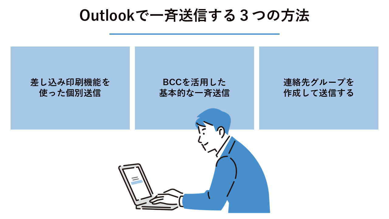 Outlookで一斉送信する3つの方法