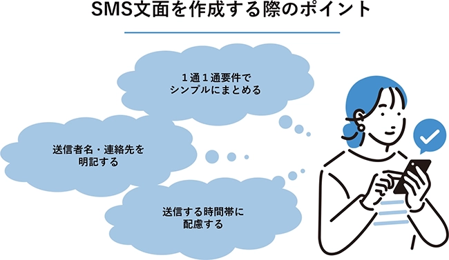 SMS文面を作成する際のポイント