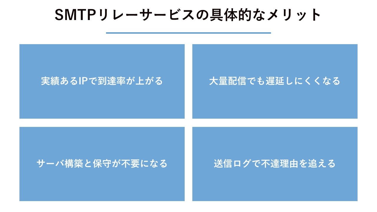 SMTPリレーサービスの具体的なメリット