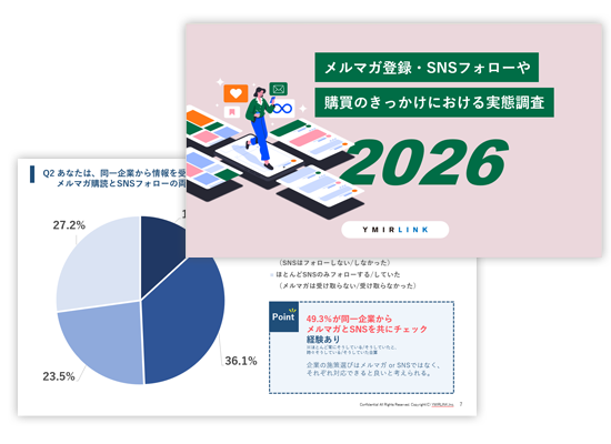 メールマガジン登録・SNSフォローや購買のきっかけにおける実態調査