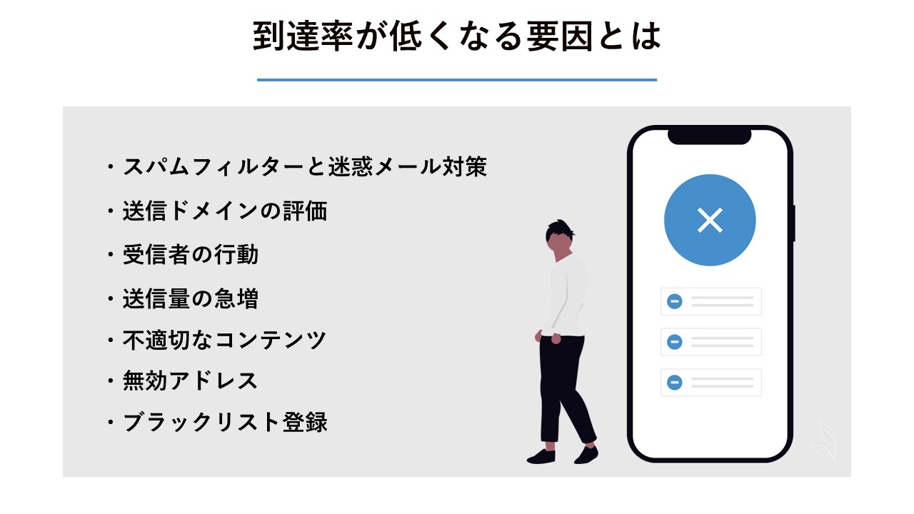到達率が低くなる要因とは