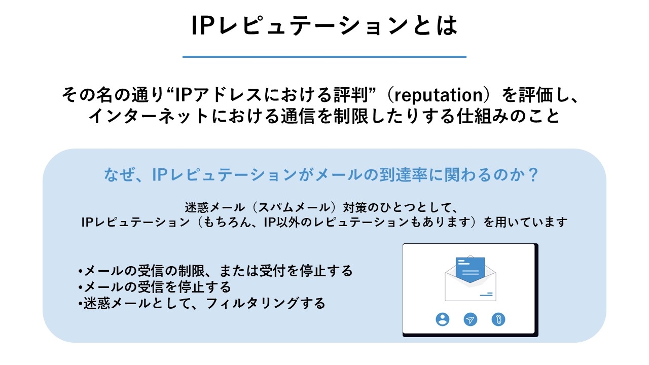 IPレピュテーションとは