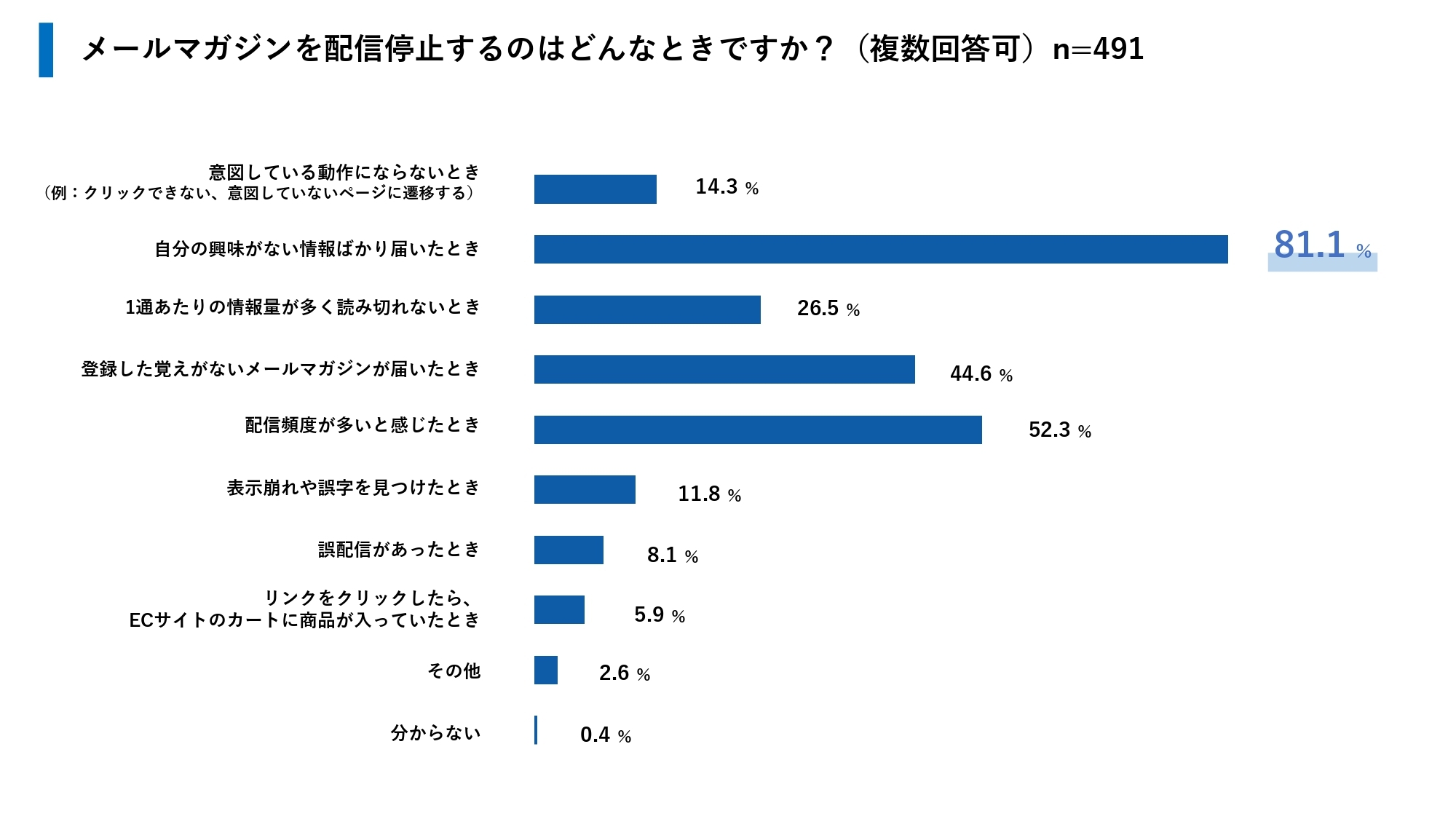 ホワイトペーパーイメージ図