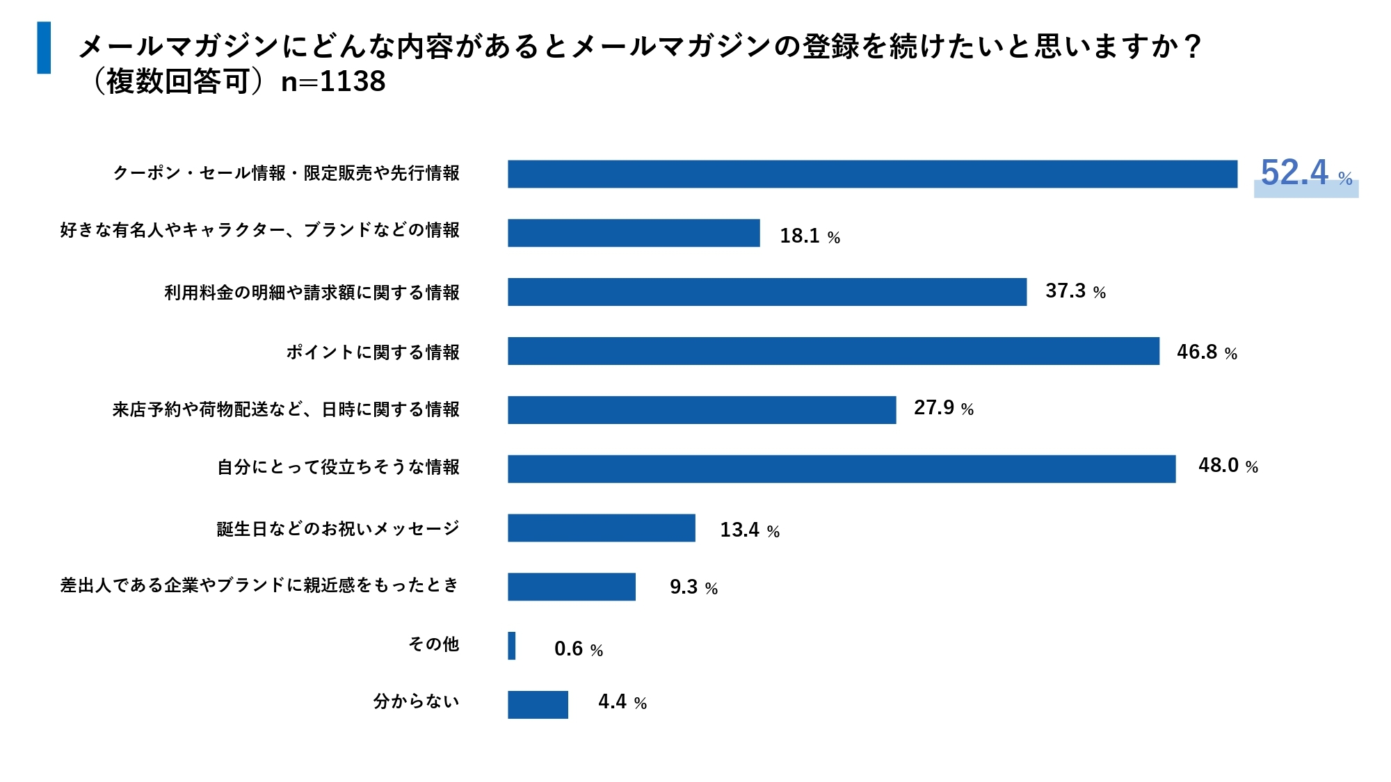 ホワイトペーパーイメージ図