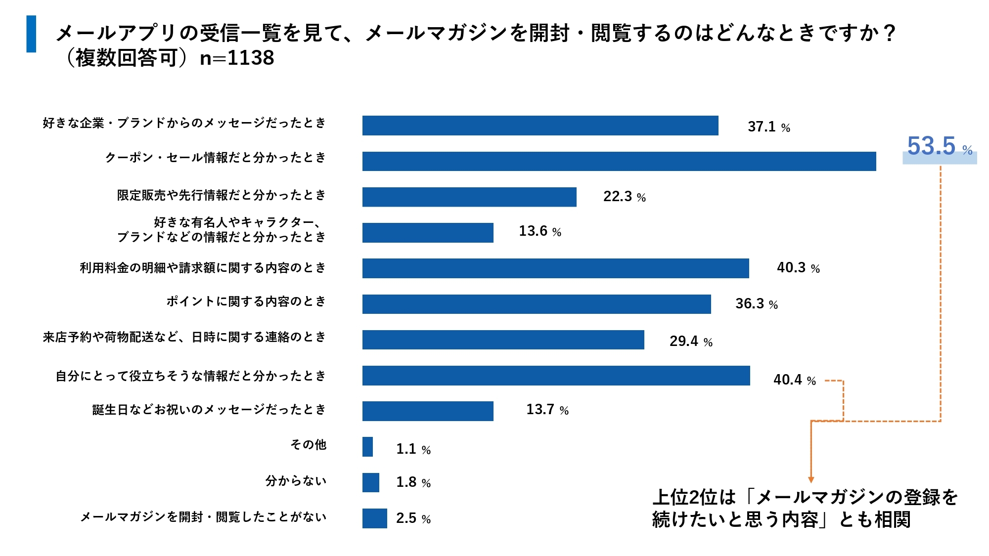 ホワイトペーパーイメージ図
