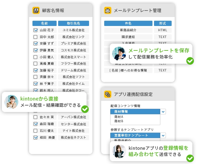 Cuenote Mail for kintone イメージ画面