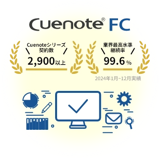 Cuenoteシリーズ契約数2,900以上、業界最高水準の継続率99.6%(2024年1月~12月実績)
