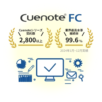 Cuenoteシリーズ契約数2,800以上、業界最高水準の継続率99.6%(2024年1月~12月実績)